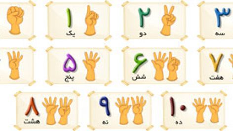 عکس جدول اعداد 1 تا 10 با حروف و انگشت دست