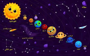 پوستر آموزشی منظومه شمسی برای کودکان