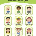 دانلود طرح لایه باز فلش کارت احساسات برای کودکان | فارسی
