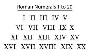 وکتور اعداد رومی 1 تا 20