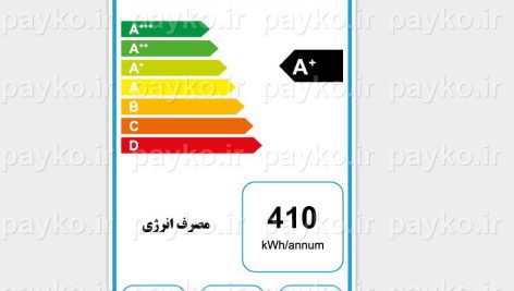 فایل لایه باز برچسب انرژی فارسی A زیر گروه +A | قابل چاپ | PSD | EPS | PNG